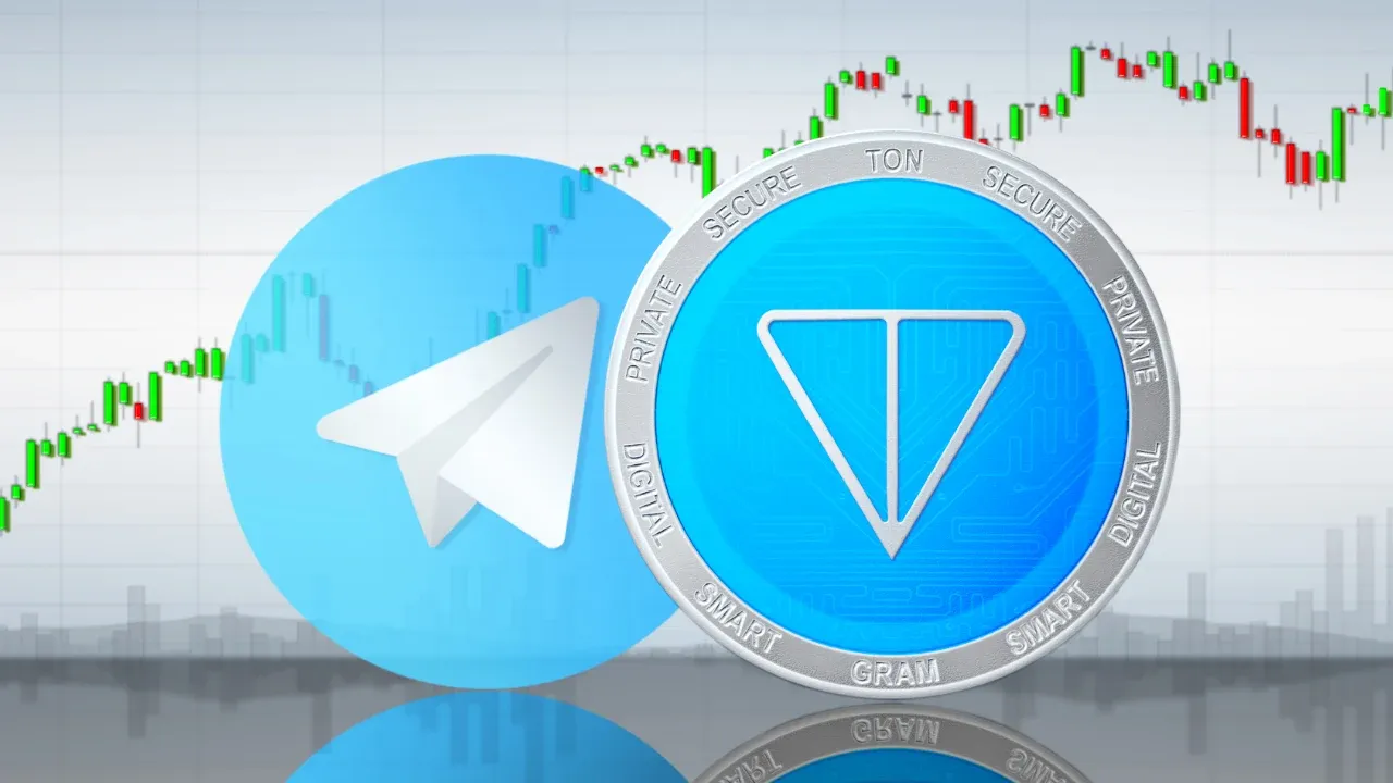 Daily Millionaire — щоденний розіграш на TON Blockchain