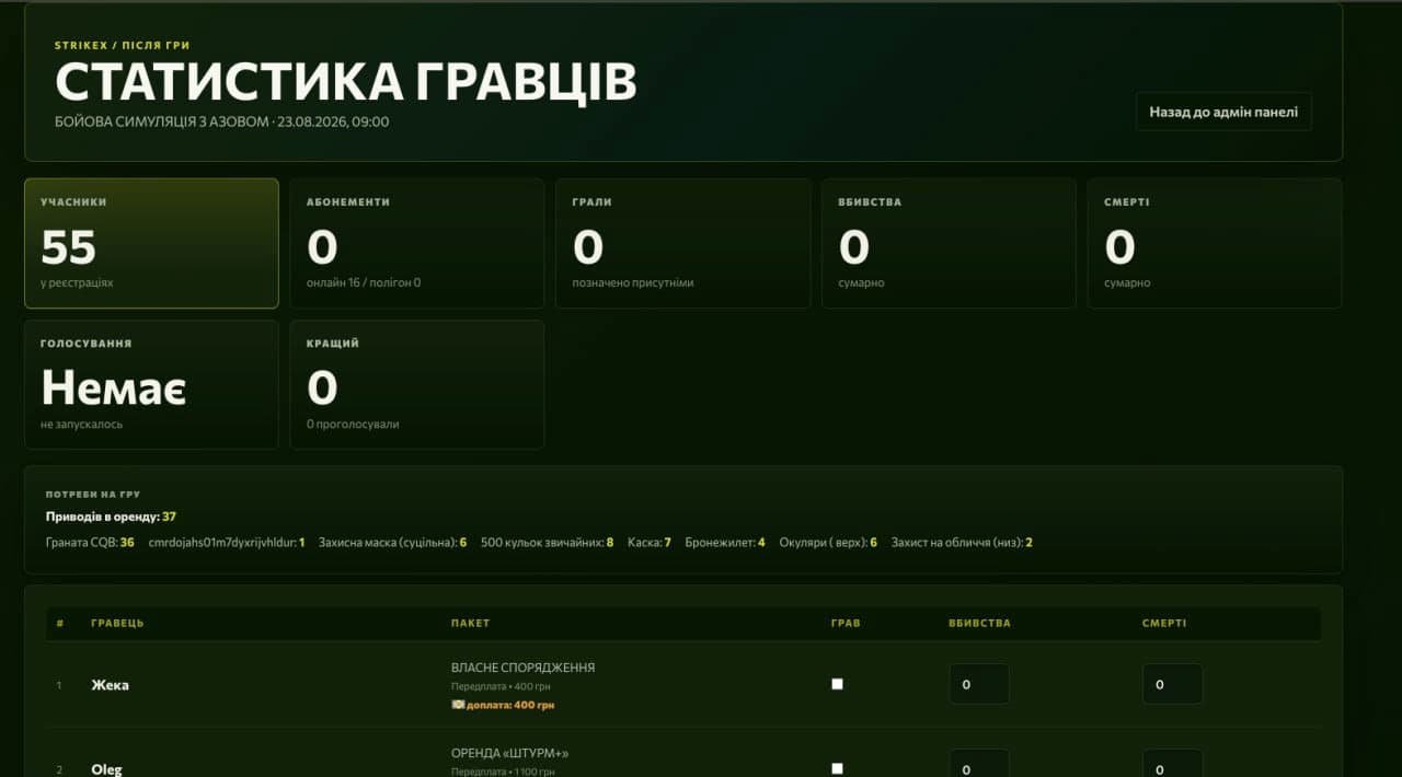 Адмін 2